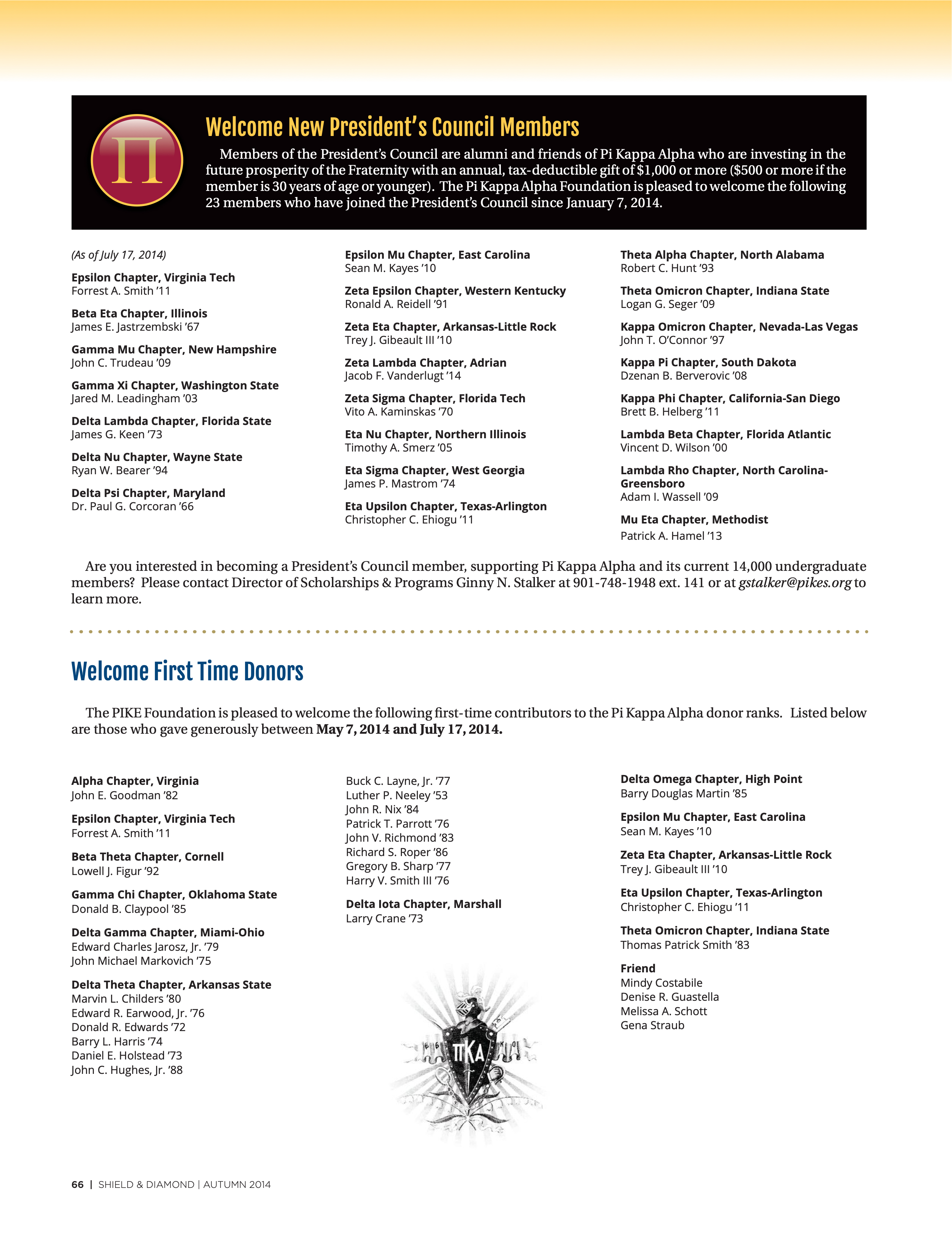 Welcome New President's Council Members